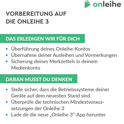 Übersicht Onleihe 3 Vorbereitung.jpg Übersicht über die Vorbereitung zur Onleihe 3.0 © divibib