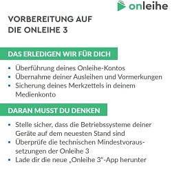 Übersicht über die Vorbereitung zur Onleihe 3.0